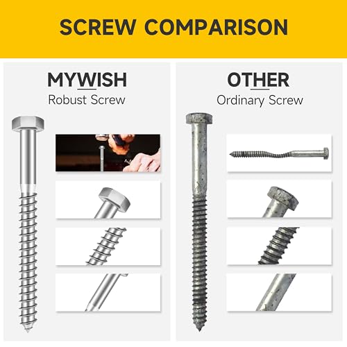 (20Sets) 1/4" x 1" Hex Head Lag Bolts, Heavy Duty Lag Screws with Washers, 304 Stainless Steel Bolts 18-8, Lag Screws Wood Screws, Partial Thread Bright Finish, 1/4 Bolt by Mywish - size: 1/4 x 1" (20 set)