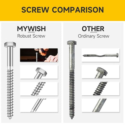(20Sets) 1/4" x 1" Hex Head Lag Bolts, Heavy Duty Lag Screws with Washers, 304 Stainless Steel Bolts 18-8, Lag Screws Wood Screws, Partial Thread Bright Finish, 1/4 Bolt by Mywish - size: 1/4 x 1" (20 set)