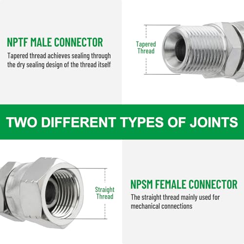 10PCS Hydraulic Adapter Fitting: 3/8" NPSM Female x 3/8" NPTF Male - size: 3/8" NPSM Female x 3/8" NPTF Male