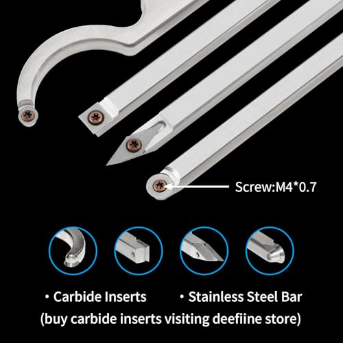 Full Size Carbide Tipped Wood Lathe Turning Tool Set with Rubber Handle