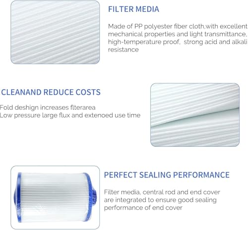 PWW50 Spa Filter, 6CH-940 Spa Filter,1 1/2" SAE Thread Screw in Filter
