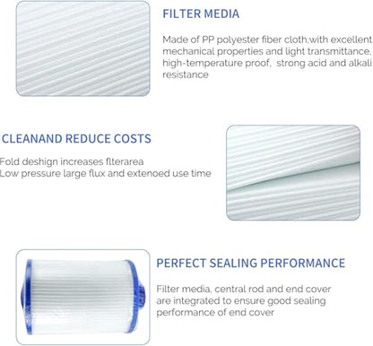 PWW50 Spa Filter, 6CH-940 Spa Filter,1 1/2" SAE Thread Screw in Filter