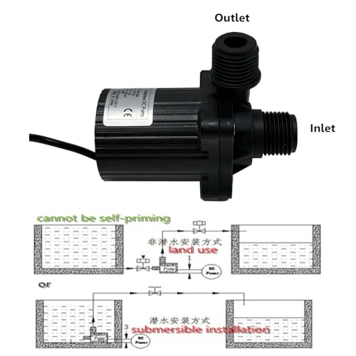 SHYSKY DC40F-1240 Micro Brushless DC Water Pump 12V 14W, 206GPH 13ft, Waterproof, 1/2 inch threaded ports, Safe Low Noise Stable Long-term Work, Submersible or Land Use, For Small cooling, gardening