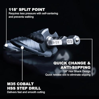 GRENPRO M35 Cobalt Step Drill Bit, 1/4"-3/4", TiAlN, 1/4" Hex Shank