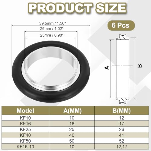 KF25 Flange Centering Ring (Aluminum Cylinder: 25mmID,26mmOD) 6Pcs - size: KF25