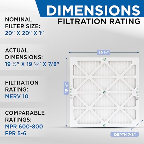 Glasfloss ZL 20x20x1 MERV 10 Air Filters for AC and Furnace. 3-Pack - size: 20" x 19.5" x 1"