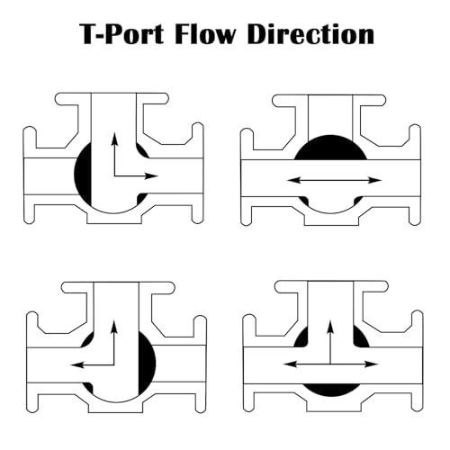 Beduan 3 Way Shut Off Ball Valve with 1/8 Hose Barb 304 SS T Type Three Way - size: 1/8 Barb