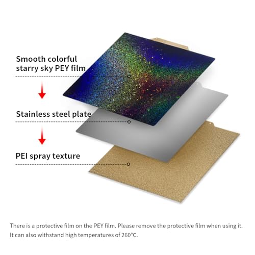 BORDSTRACT Double-Sided Build Plate, PEI Spray + PEY Film Spring Steel Flexible Plate 220x220mm Without Soft Magnetic Base for Most Models of 3D Printer Platforms - style: PEI spray + PEY film 220*220mm