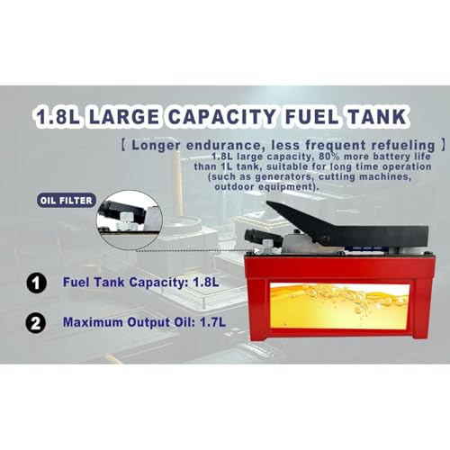 Air Hydraulic Pump 10,000 PSI, 1.7L Reservoir, NPT 1/4" Inlet, NPT 3/8" Oil Outlet, Hydraulic Pump Air Hydraulic Foot Pump with 6.6ft Pipe, Red - color: Red