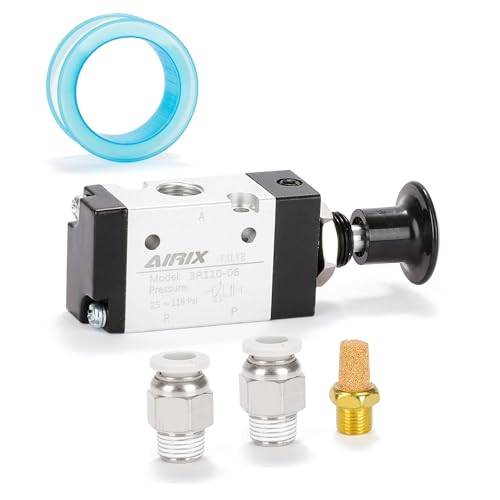 1/8" NPT Manual Control Valve 3R110-06, 3-Port 2-Position Hand Valve - size: 1/8'' NPT, style: 3 Way 2 Position