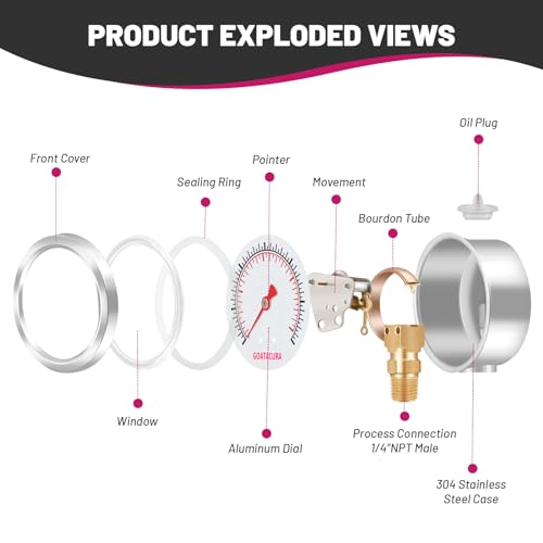 -30inHg/kpa-0 Glycerin Filled Vacuum Pressure Gauge, 2" Dial Size, 304 Stainless Steel Case, 1/4" NPT Lower Mount, with High Accuracy - size: -30inHg-0, style: Lower Mount