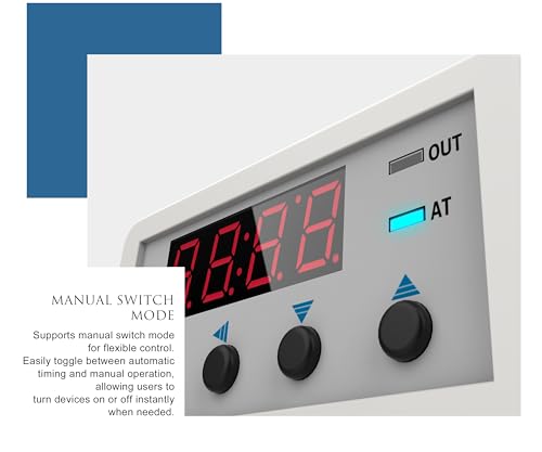 Blütezeit Smart Timer Relay – Programmable DC 5–30V Time Delay Module with LED Display, 0–9999 Cycles for Automatic Sliding & Swing Gate Openers