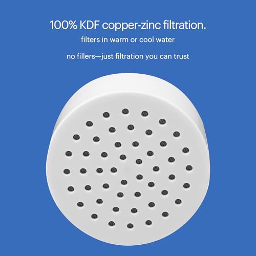 Brondell VivaSpring Universal Compact Shower Filter Replacement Water Filter Cartridge FF-30