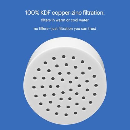 Brondell VivaSpring Universal Compact Shower Filter Replacement Water Filter Cartridge FF-30