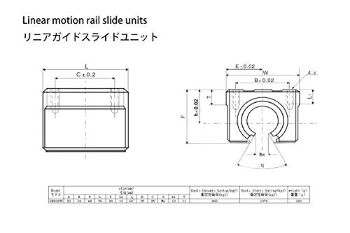 TEN-HIGH SBR20 1000mm Linear Guide Rail Linear Motion Slide Rails, for CNC Machine and 3D Printer, 1pcs Rail + 2pcs SBR20UU Blocks Bearing - size: 1000, style: SBR20