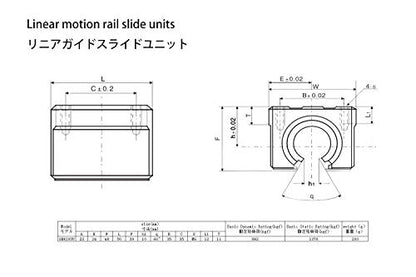 TEN-HIGH SBR20 200mm Linear Guide Rail Linear Motion Slide Rails, for CNC Machine and 3D Printer, 1pcs Rail + 2pcs SBR20UU Blocks Bearing - size: 200, style: SBR20