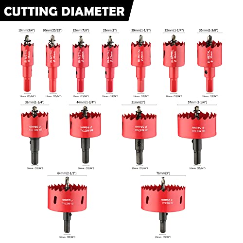 13PCS Bi-Metal Hole Saw Kit with Drill Bits, Carbide Hole Saw Set for Thin Metal and Wood, Cutting Diameter 3/4'' to 3'' - size: (3/4'' to 3'')-13PC