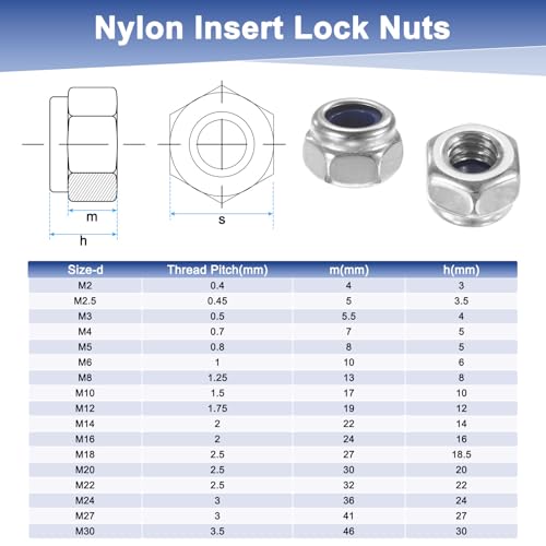 M METERXITY 100-Pack Nylon Insert Hex Lock Nuts, M4 x 0.7mm Thread 304 Stainless Steel Self-Locking Locknuts Hexagon Nut Metric Nuts for Machinery/Home Repair/Industrial Fasteners - size: M4 x 0.7mm