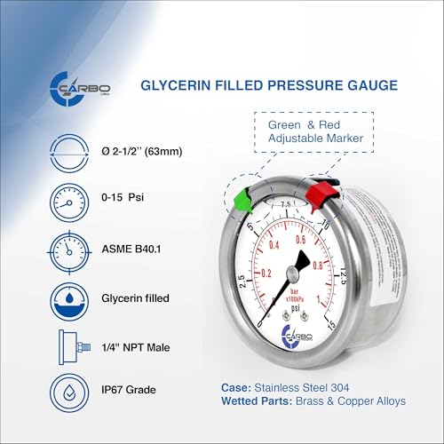 15 PSI Liquid Filled Pressure Gauge with NIST Traceable Certificate, Calibrated in USA Lab, 2.5" Dial, 1/4 NPT Back Mount, ASME Grade A, 304 SS Case, Brass Wetted Parts, PSI/Bar - size: 0-15 PSI, style: NIST TRACEABLE