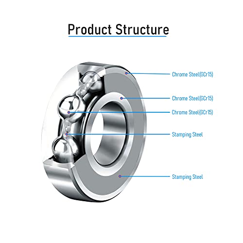 R2-5ZZ 10 PCS Miniature Deep Groove Ball Bearing ID 1/8"×OD 5/16"×Width 9/64" Double Metal Shielded Ball Bearing Chrome Steel P0 Z2 Bearing for Industrial Machine,Power Tools - size: R2-5ZZ Size 3.2×7.9×3.6mm