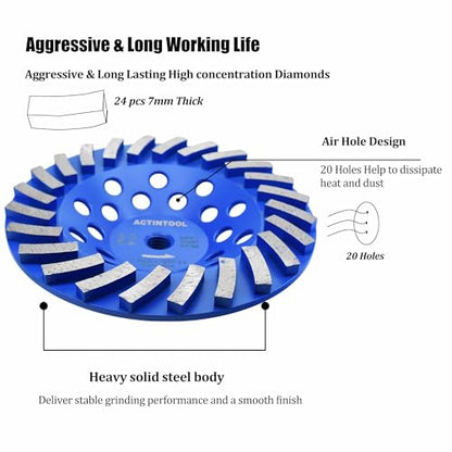 7 in. x 5/8-11 in. Threaded Arbor 24 Segments Diamond Turbo Grinding Cup Wheel, 7 Inch Diamond Cup Grinding Wheel for Granite Marble Concrete (5/8"-11 Threaded) - style: 7 Inch 5/8"-11 Threaded