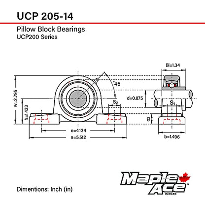 MAPLE ACE UCP205-14 Pillow Block Bearing 7/8" Bore, 2-Bolt, Self-Aligning, R3 Triple Lip Seal, Solid Base, Heavy Duty