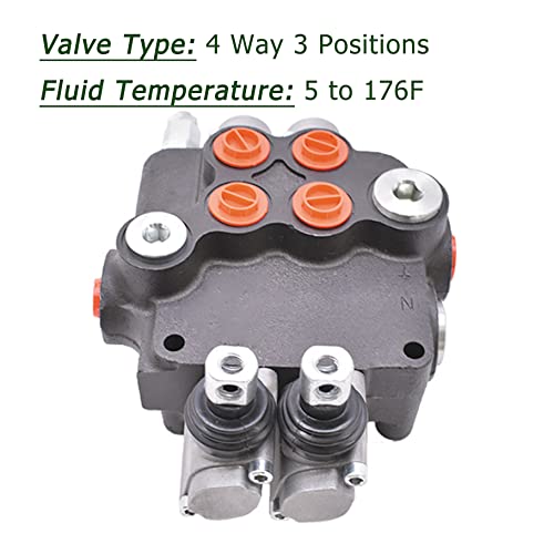 2 Spool 21 GPM Hydraulic Directional Control Valve 3600PSI SAE Ports