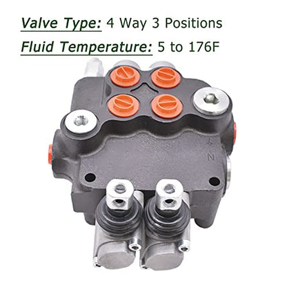 2 Spool 21 GPM Hydraulic Directional Control Valve 3600PSI SAE Ports