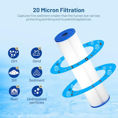 20 Micron 10" x 2.5" Pleated Sediment Well Water Filter Cartridge, 6 Pack - size: 20 Micron