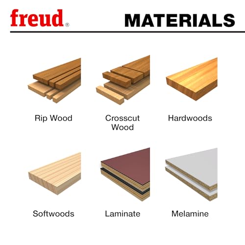 Freud LU2B09: 300mm x 60T Carbide Tipped Blade for Ripping & Crosscutting