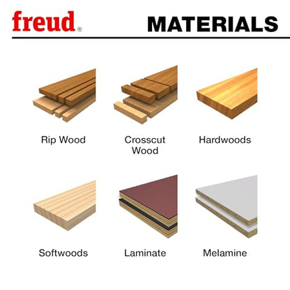 Freud LU2B09: 300mm x 60T Carbide Tipped Blade for Ripping & Crosscutting