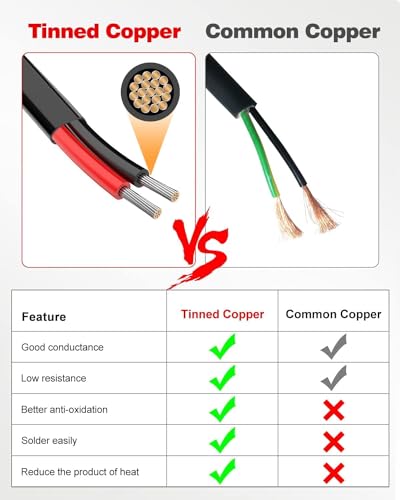 NAOEVO 20 Gauge Wire 2 Conductor, 20 Gauge Automotive Wire 12V Cable, 30FT - size: 30ft, style: 2C-20AWG