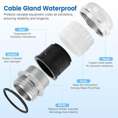 4 Pcs 1/4" NPT Nickel-Plated Copper Cable Gland - style: 1/4" NPT