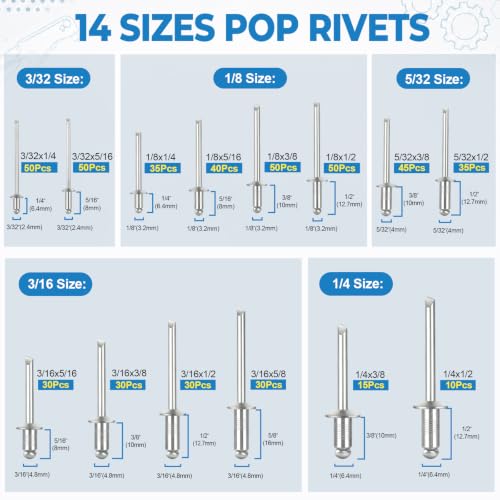 1000PCS Aluminum Pop Rivets Assortment Kit with Washers Storage Case - color: Silver, size: 1000pcs
