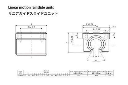 TEN-HIGH SBR40 250mm Linear Guide Rail Linear Motion Slide Rails, for CNC Machine and 3D Printer, 1pcs Rail + 2pcs SBR40UU Blocks Bearing - size: 250, style: SBR40