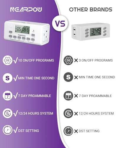 NEARPOW 2-Pack Digital Timer Outlets, Dual 3-Prong, 7-Day Programmable