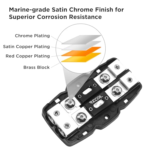 Recoil AF22 2 Way ANL Fused Distribution Block