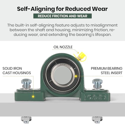 AR-PRO 2-Pack UCP205-16 Mounted Pillow Block Ball Bearing - Bearing Steel Bearings 1" Bore with Solid Cast Iron Base - Self Alignment - size: UCP205-16