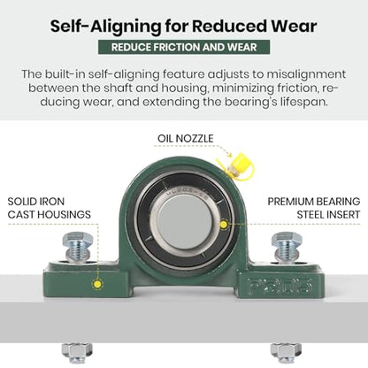AR-PRO 2-Pack UCP205-16 Mounted Pillow Block Ball Bearing - Bearing Steel Bearings 1" Bore with Solid Cast Iron Base - Self Alignment - size: UCP205-16