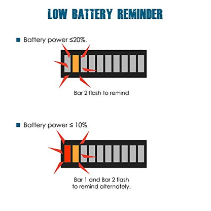 Runleader RL-BI003 LED Battery Level Meter - size: 48V
