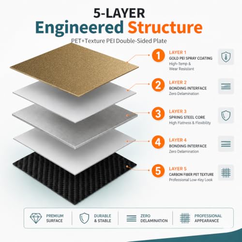 SPARKX i7 Build Plate Double Sided Smooth PET and Textured PEI Sheet - size: 267x301mm