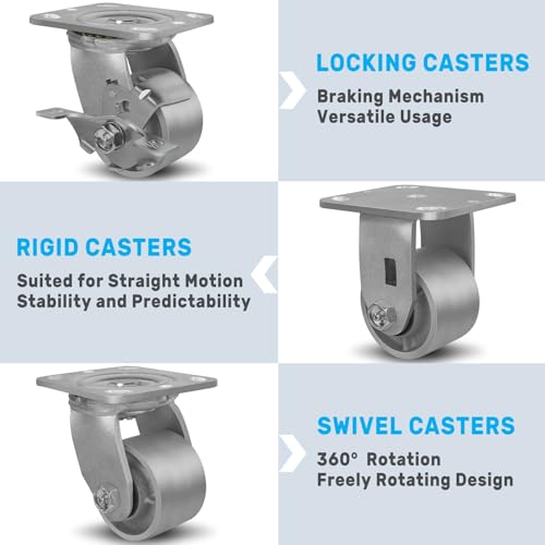 SY America 3" X 2" Cast Iron Caster Wheels,Heavy Duty Industrial Casters, Load Capacity 700 lbs,Perfect Toolbox Caster Wheels-1 Swivel - color: 1 Swivel, size: 3" Wheel