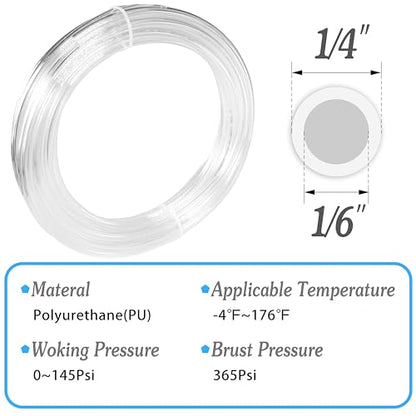 Clear PU Pneumatic Tubing Air Hose, 1/4" OD x 1/6" ID, 12m/39.4ft - color: Clear, size: 1/4in x 12M