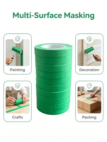 Green Masking Tape Kit