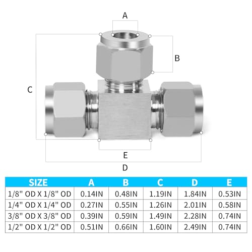 ChillWaves 304 Stainless Steel Tee Compression Tube Fitting, 1/2" OD x 1/2" OD x 1/2" OD Compression Union Connector(1-PACK) - size: 1/2" OD x 1/2" OD x 1/2" OD