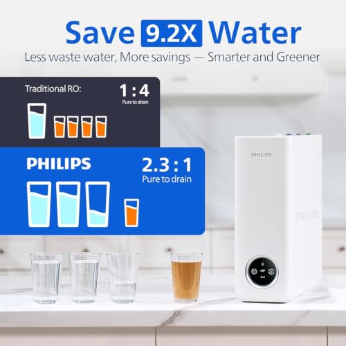 Philips Tankless Reverse Osmosis System, 600 GPD, Self-Cleaning RO System - size: High‑Flow Model