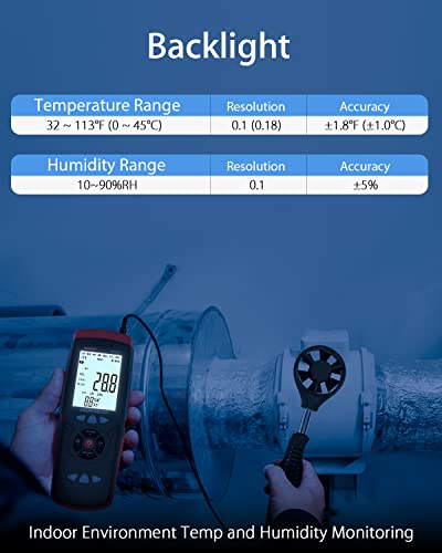 Wintact Digital Anemometer CFM/CMM, Wind Speed Meter