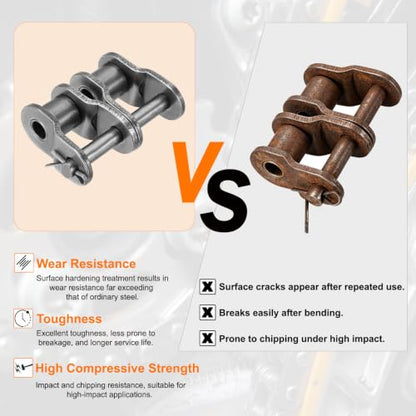 PATIKIL Double Chain Offset Half Link Roller 5/8 Inch, 2Pcs - size: 5/8 Inch - 10A