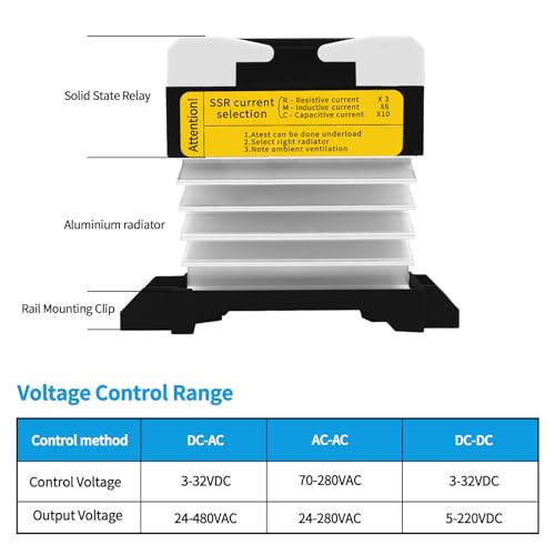 Solid State Relay 25A, DIN Rail SSR, ReleyWell - style: 25DA