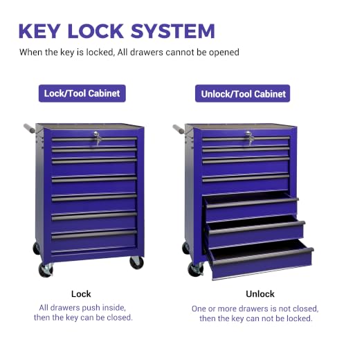Rolling Metal Tool Chest with 7 Drawers - color: 7-drawer-purple-a